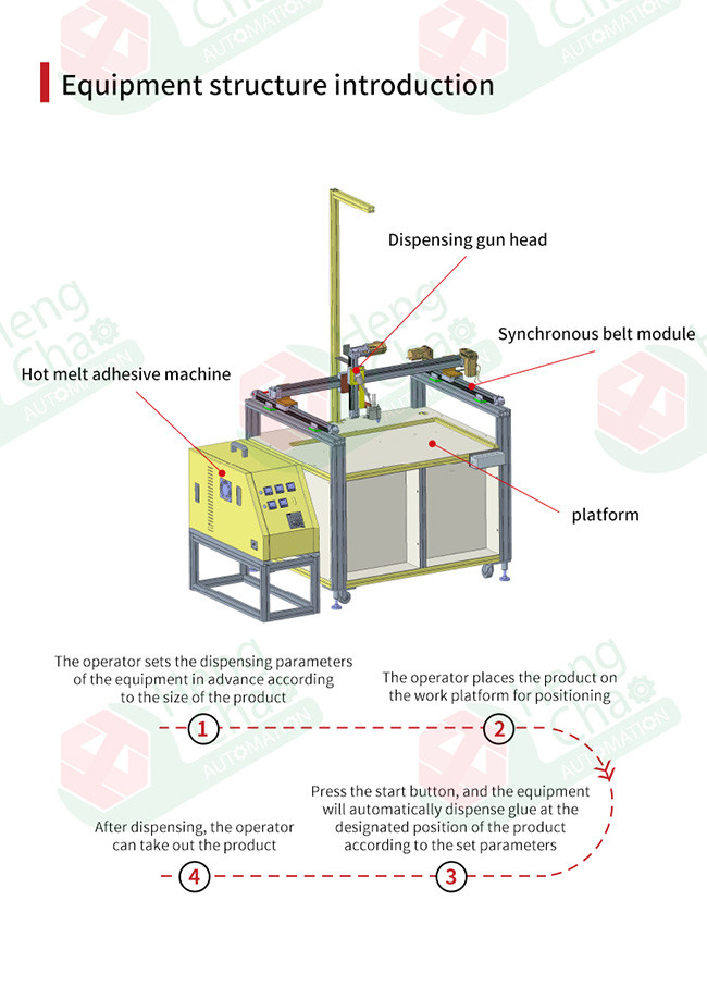 6000W Air Filter Gluing Machine Filter Assembly Machine Customization