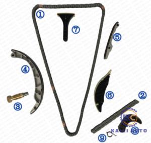 Best D20DT Engine Timing Kit SsangYong Motor 6649970194 wholesale