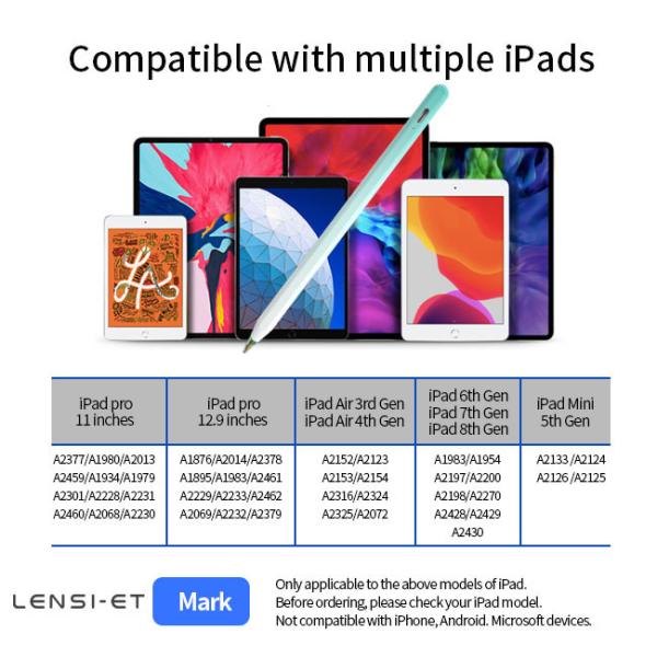 Macaron Passive Capacitive Pen