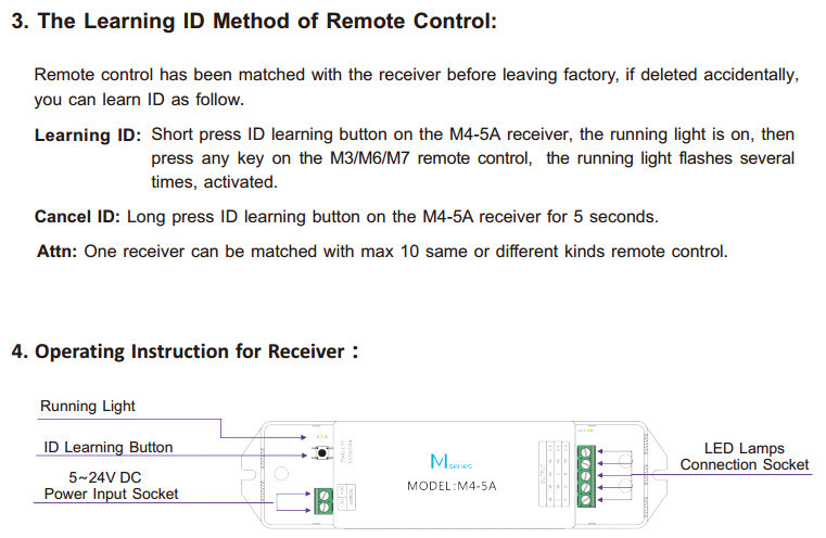 Led Light Strip Rf Controller , Led Strip Light Dimmer Unit With Wireless Controller