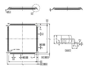Best Single-chip 16-bit/32-bit microcontrollers; up to 512 kB flash LPC2364FDB100 QFP Integrated Circuit Chip wholesale