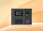 Multi Language Fingerprint Time Attendance System With Free Software