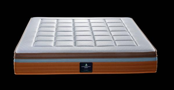 Cheap Memory Foam Topper 10 Inch Double Layer Pocket Spring Mattress for sale