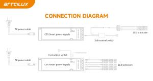 China 12V/24V DC Voltage Smart Power Supply with Overvoltage Protection and Multiple Output Types on sale