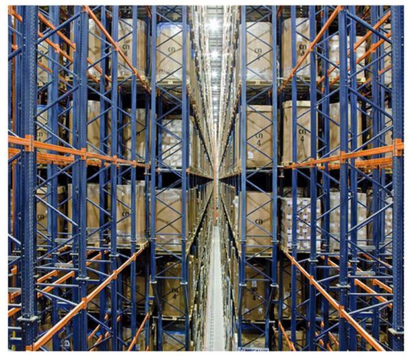Cheap Automatic Storage Warehouse ASRS System Retrieval Pallet Racking Automated for sale