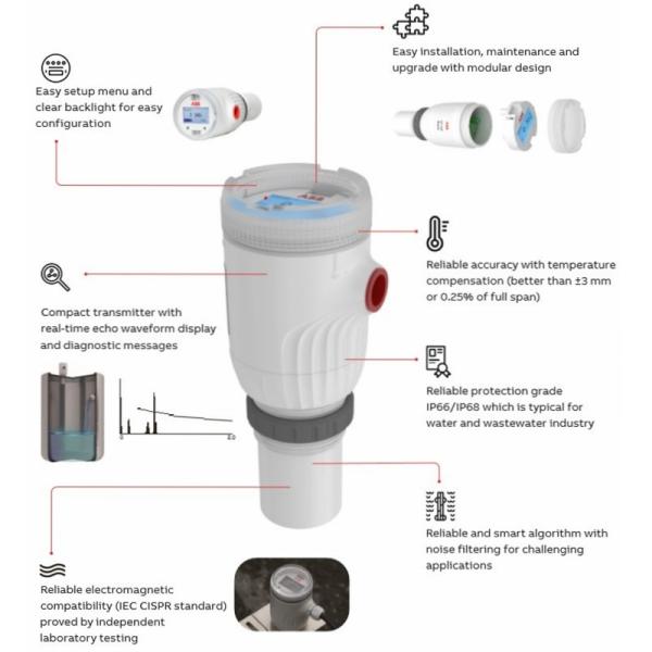Cheap Ultrasonic level transmitter LST200 for sale