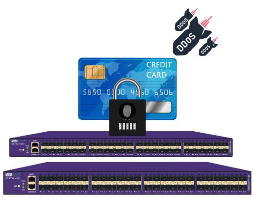 Cheap Bank Data Center Anti DDos Attack Network Security Services For Financial for sale