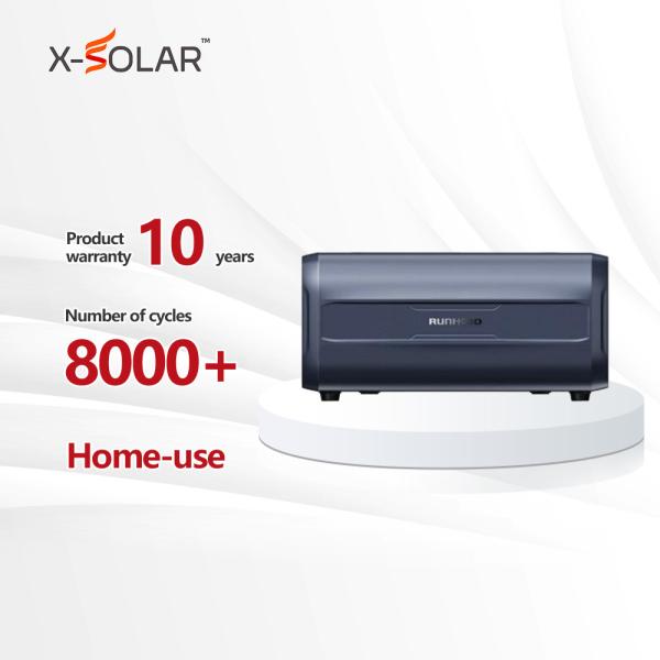 Cheap RS485 / RS232 / Can Communication Home Energy Storage System Bluetooth 2400wh Capacity for sale