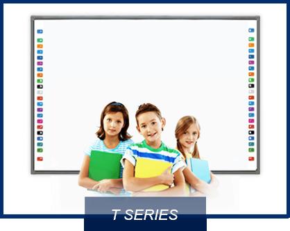 Android Operating System Iboard Interactive Whiteboard Gesture Detect Finger