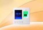 Touch screen Biometrics access control system with fingerprint