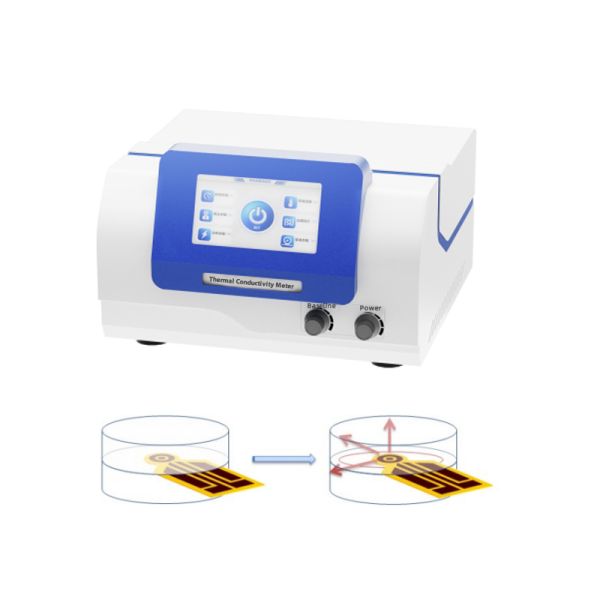 High Precision Transient Plane Heat Source Method Thermal Conductivity Tester