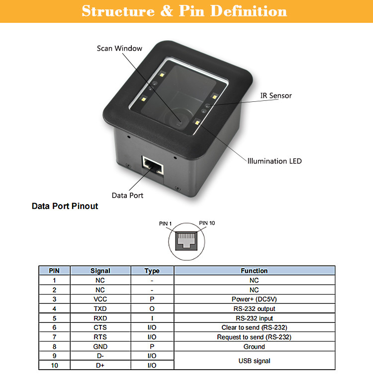 2D Turnstile Barcode Reader Wiegand QR Code Barcode Scanner Reader Module