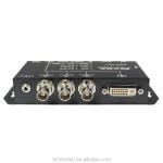 DVI To SDI Aspect Ratio Video Converter With SDI Output Up / Down Scaling