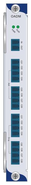 Cheap OADM Card High Integration DWDM Transmission MUX DEMUX System for sale