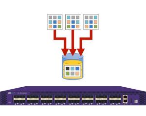 Best Network Deduplication Virtual Network Tap Optimize Network Speed And Visibility wholesale