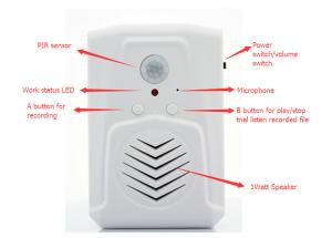 COMER Recordable sound player Infrared Sensor Alarm announcer