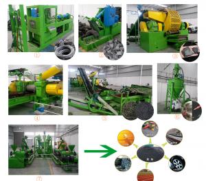 Best Full Automatic Waste Tire Recycling Line wholesale