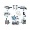 Complete Turnkey Project Sterilized Drinking Processing Production Line For Making Yogurt for sale