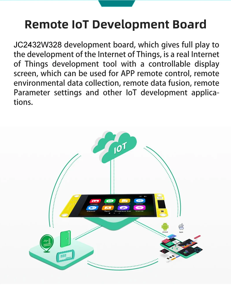 2.8 Inch TFT Display Module With ST7789 Driver For Industrial Applications