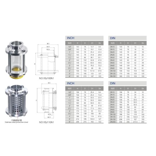 Explosion Proof Light For Sight Glass
