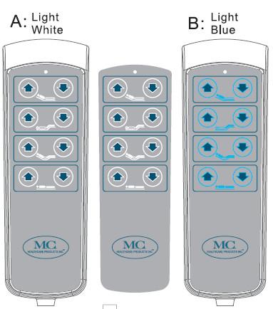 Cheap Multi-colored Keyboard Membrane Switch Overlay , Touch Keypad Overlay Switch for sale