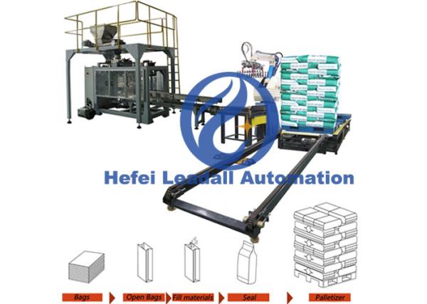 Cheap Animal Feed Automatic Palletizer Machine , Automatic Palletizing System for sale