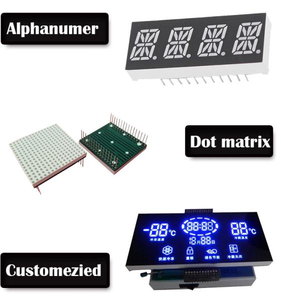 Cheap One 1 digit 6 inch seven segment display led seven segment digital counter led digital module for sale