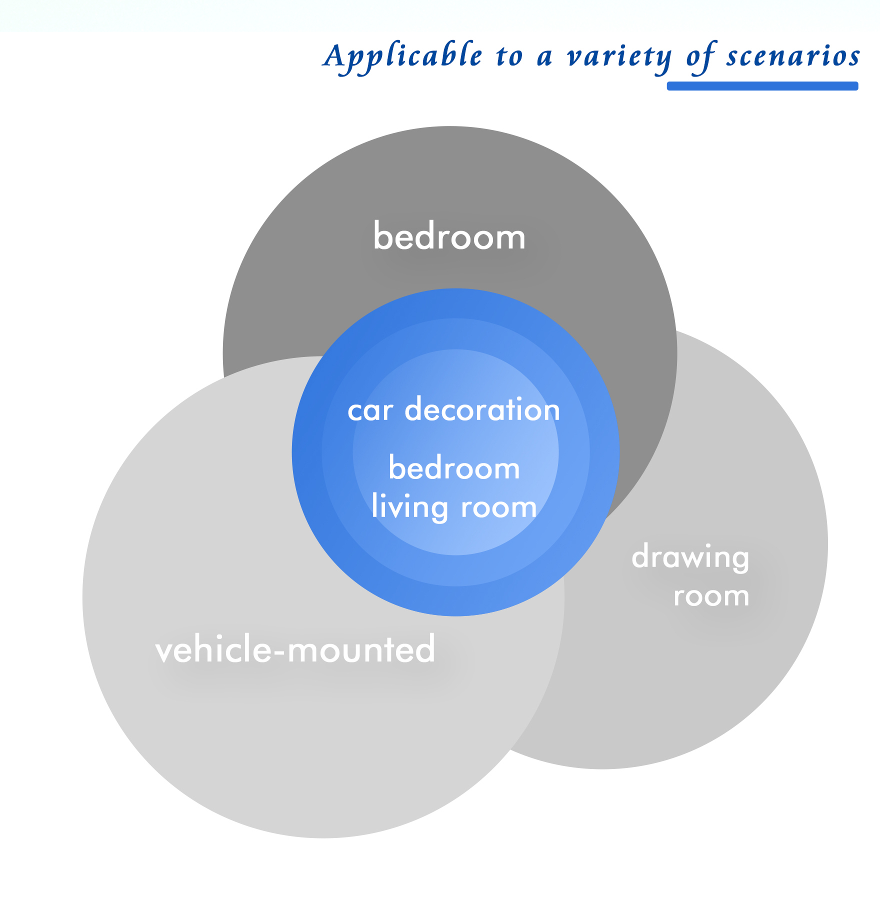 Minimalist Smart Control Space Saving Aroma Diffuser with Two-Fluid Atomization for Office and Commercial Use
