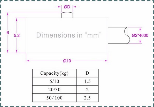miniature compression load cell 5kg