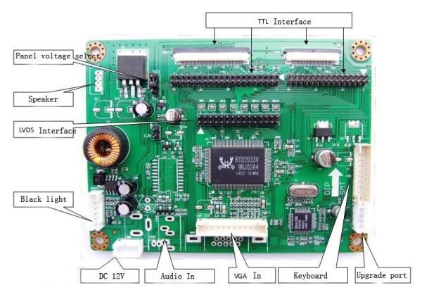 Cheap TTL LVDS LCD Controller Board LM.R33A VGA Board for sale