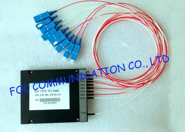 Cheap MUX / DEMUX Wavelength Division Multiplexer Module For Telecom Networks , High Stability for sale