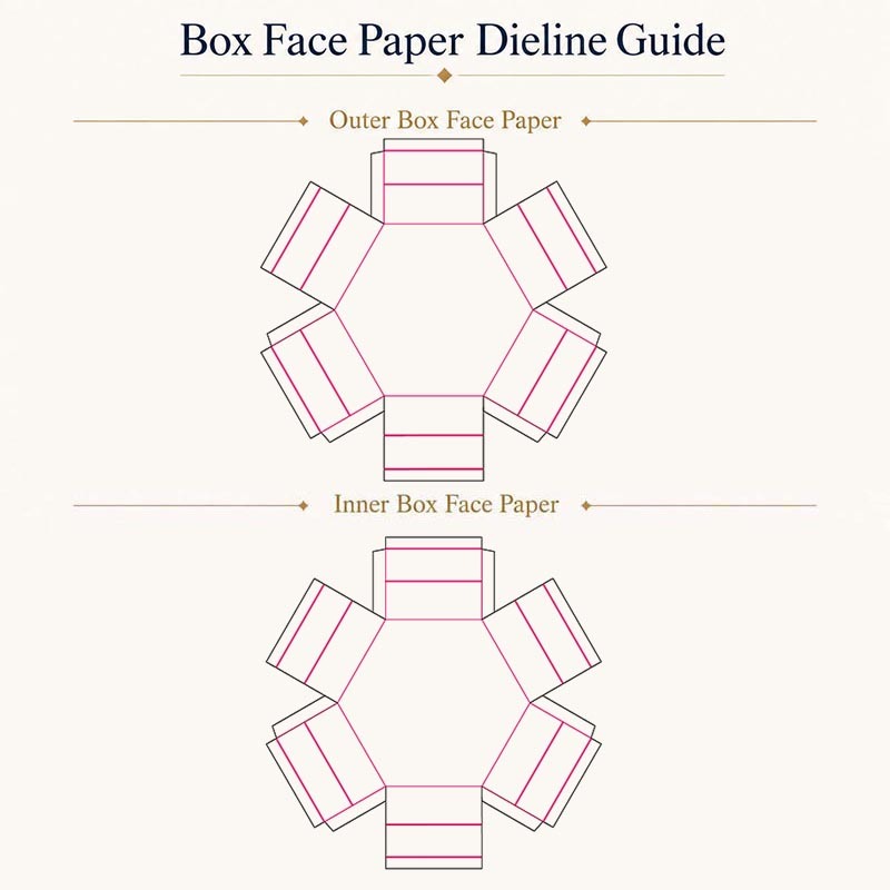 Hexagonal Folding Carton Custom Gift Boxes with Gloss Lamination