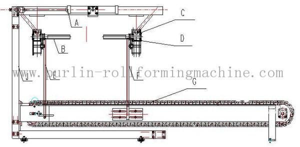 Cheap Cutsomized High Speed 30m/min Automatic Stacking Machine With 16 Forming Stations for sale