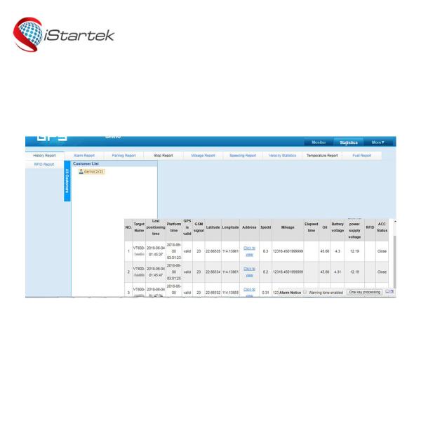 Cheap ms03 gps tracking platform for sale