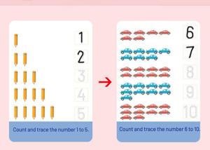 Best Intellectual Growth Early Learning Cards Number For Toddlers Read And Write Numbers Learn To Count wholesale