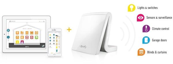 Cheap Zigbee smart home automation security system for sale