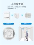 wifi smart switches Remote&Voice control with Scheduling and automation,Energy