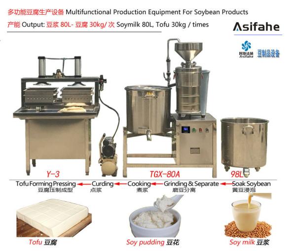 Cheap CE certificated customized Automatic tofu production line Small Scale Tofu Making Machine /Soy Milk /Tofu Production Lin for sale