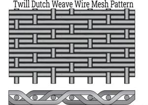202 302 Twill Dutch Weave Mesh For Particles Ultrafiltration