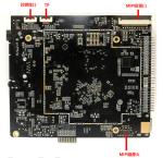 Various Display Interface Options on RK3566 Android Embedded Board for