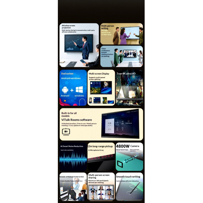 Interactive Flat Panel with 4K UHD Resolution 20-Point Touch and Android 10.0 OS Digital Teaching Board