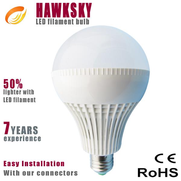 Cheap 800 lumen motion sensor E14 E27 led globe bulb for sale