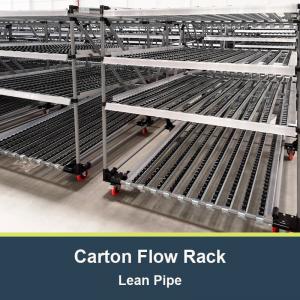 China Lean Pipe Flow Rack Carton Flow Rack roller racking Pallet Flow Rack  Warehouse Storage Rack on sale