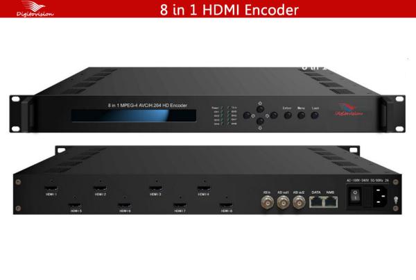 Cheap 8 In 1 HDMI Encoder for sale