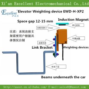 elevator weighting sensor,elevator load cell, load cell, elevator parts EWD-H-XP2
