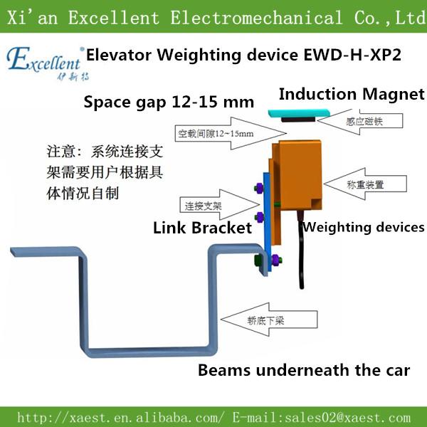 Cheap elevator weighting sensor,elevator load cell, load cell, elevator parts EWD-H-XP2 for sale