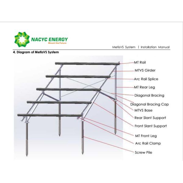 Aluminum Adjustable Solar Panel Mount Brackets Silver Solar Rolling Ground Mounting Systems