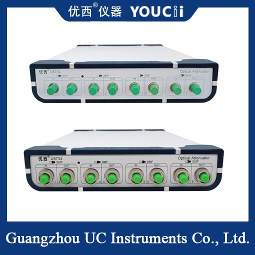 Cheap Optically Controlled Optical Attenuator 100 Ms Optical Power Control Stabilization Time for sale