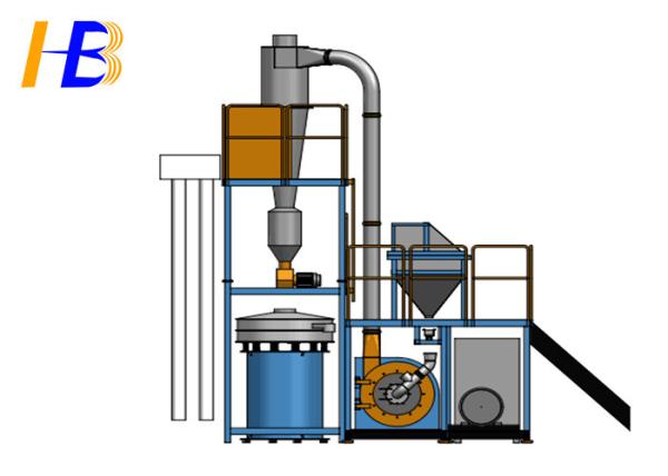 Cheap Swing Vibrating Sieve Plastic Pulverizer Machine Improve Particle Size Distribution Available for sale