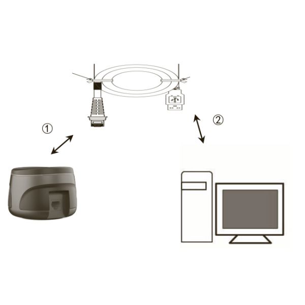 Desktop 2D Barcode Scan Engine RD4100 90mm x 60mm for Mobile Payment
